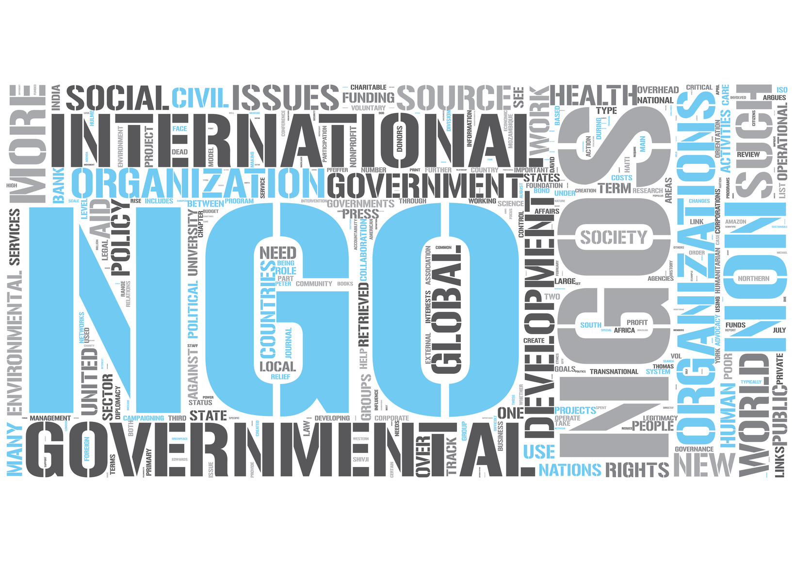 Some outstanding regulations on registration and operation management of foreign non-governmental organizations in Viet Nam